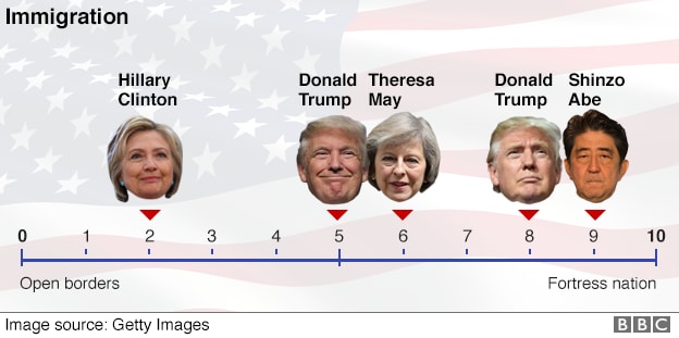 (Photo Courtesy: Anthony Zurcher, North America reporter, BBC World News)